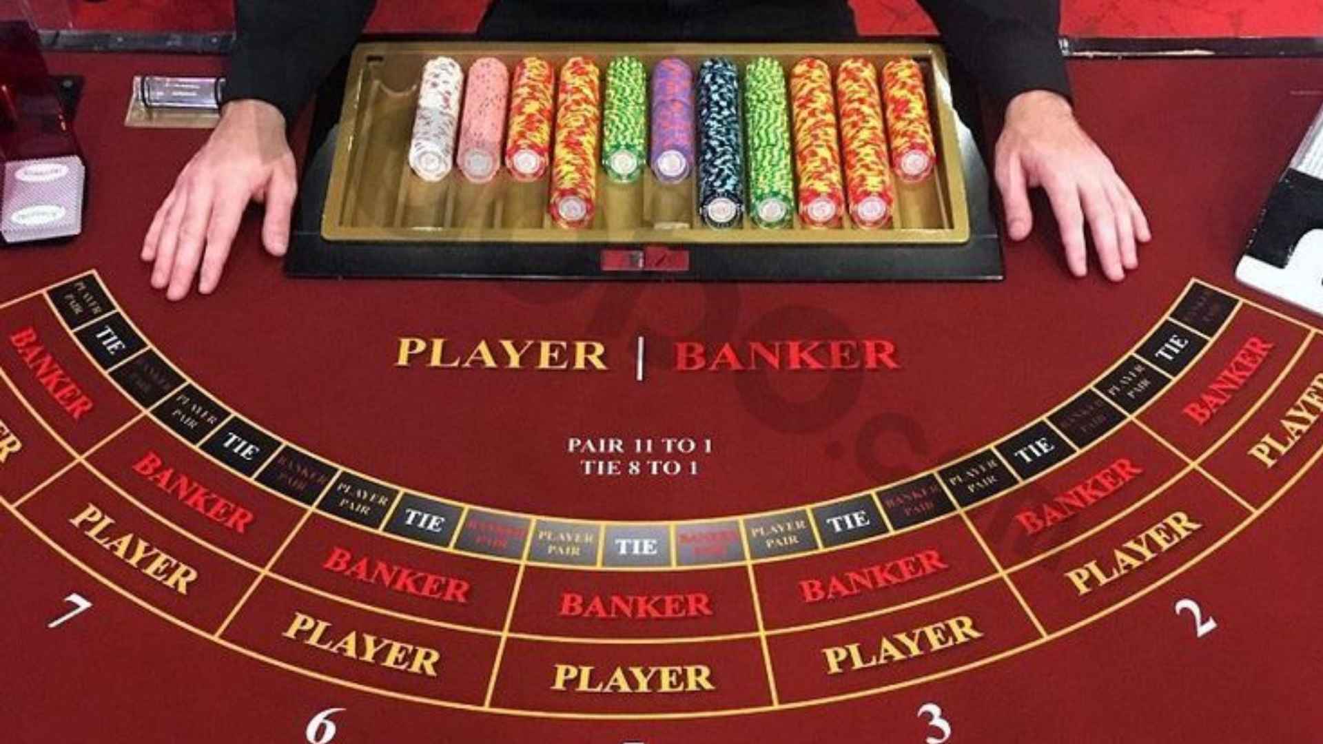 The Complete Craps Rules Companion